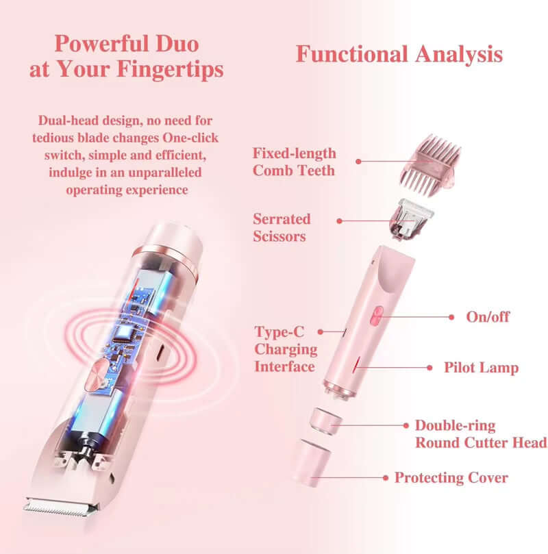 Electric Razor Woman Shaver Painless Women Mustache Epilator Leg Bikini Body Hair Trimmer for Women Facial Epilator Hair Remover